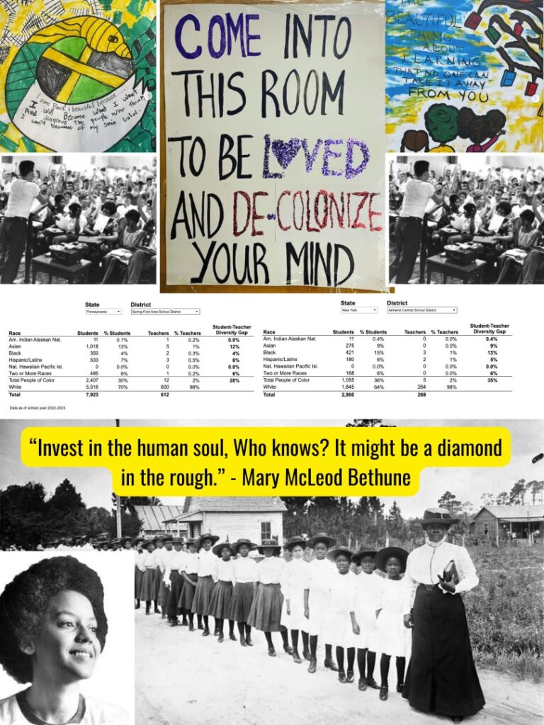 Copy Of AHenry ParBlackTeacherPoster